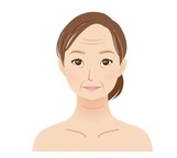 しわ