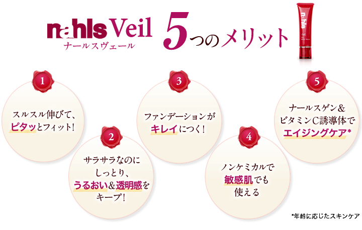 ナールスヴェール5つのメリット